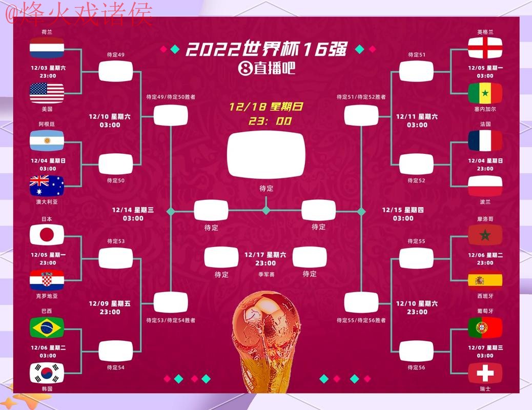 全面解读世界杯预测网页版全站
