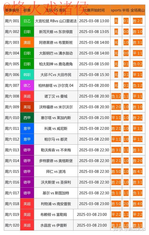 如何选择可靠的世界杯下注网站平台 如何选择可靠的世界杯下注网站平台