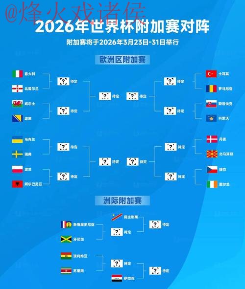 2026年世界杯比分在线实时全站追踪 2026年世界杯比分在线实时全站追踪