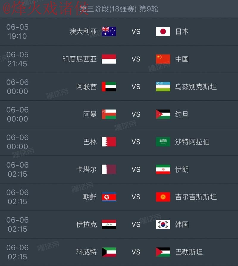 2026年世界杯比分在线实时全站追踪 2026年世界杯比分在线实时全站追踪