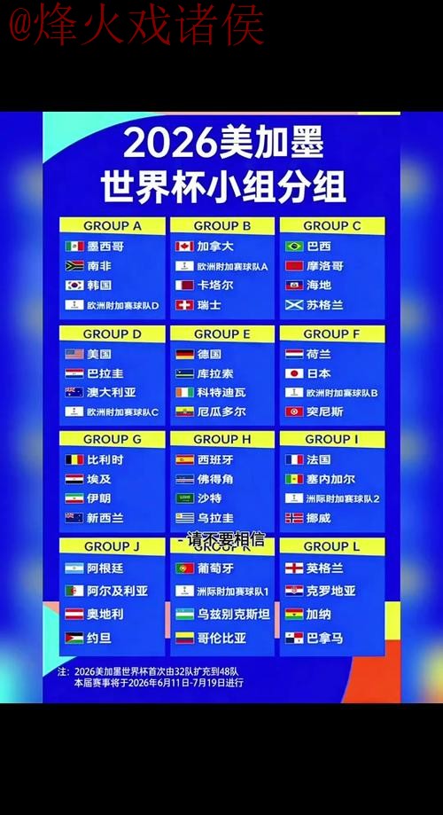 2026年世界杯比分在线实时全站追踪 2026年世界杯比分在线实时全站追踪